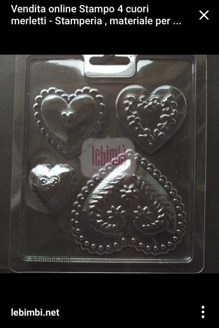 Aiuto segnaposti - 1