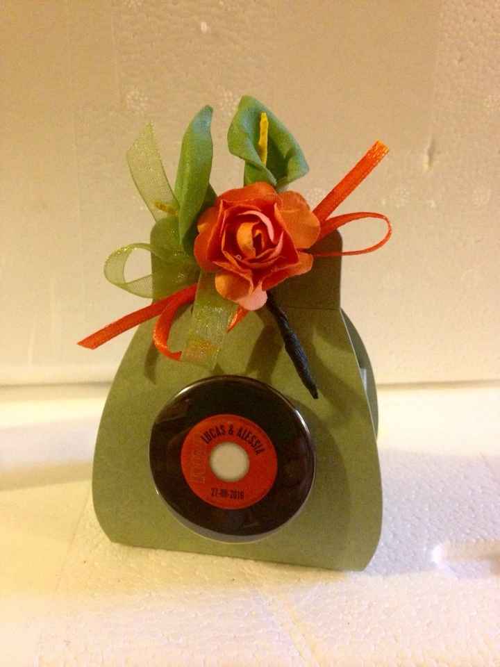 A -17 ...operativa! - 3