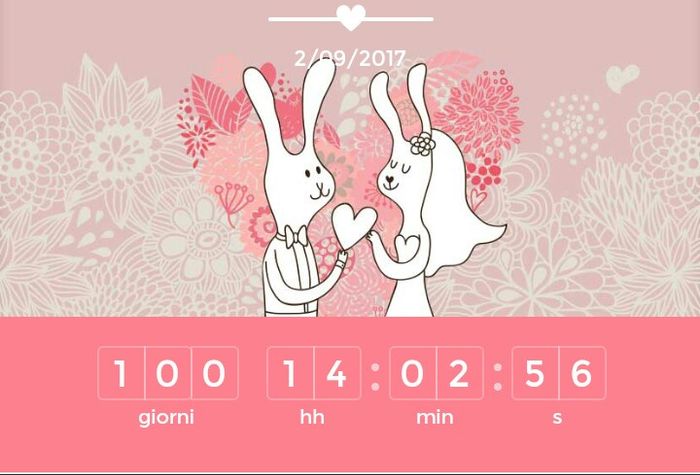 Quanto segna il vostro countdown? - 1