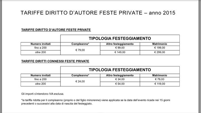 Siae: che nervi! Nuove tariffe luglio 2015 - 2