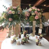 Il vostro tableau come sarà ?? - 1