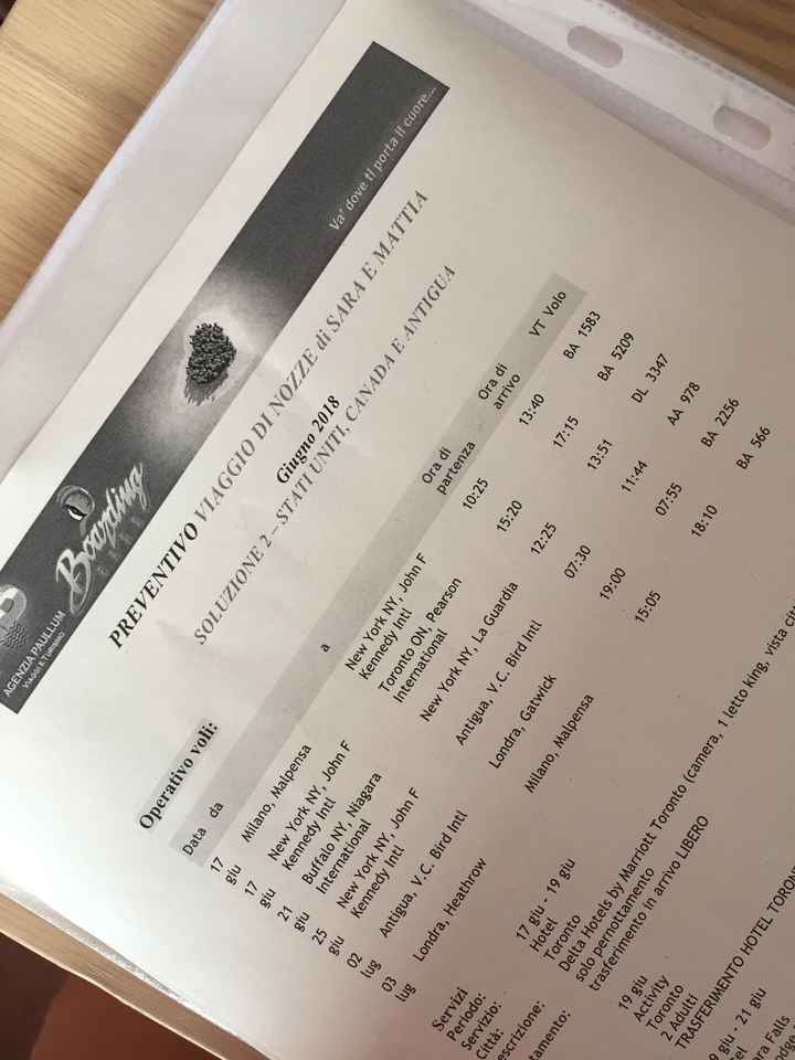 Luna di miele: fatto! - 1