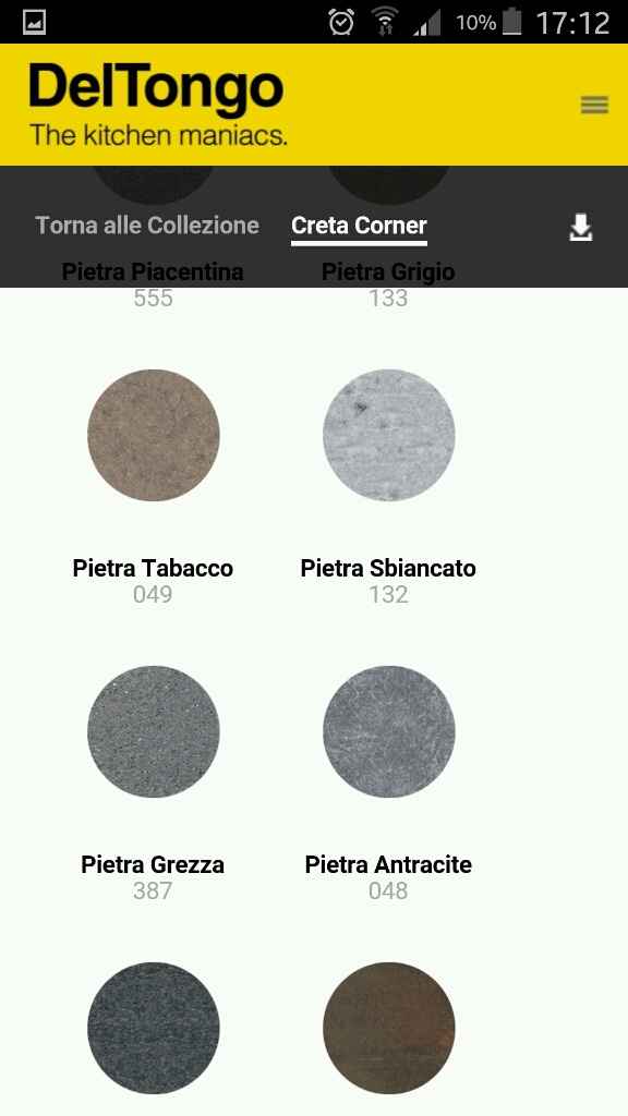 Mattonelle per la parete della cucina - 1