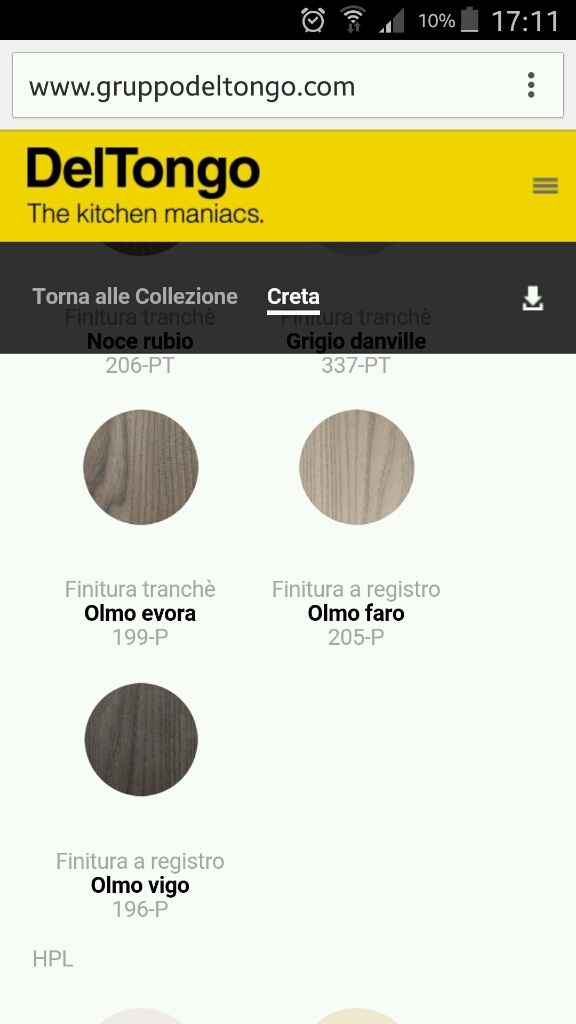 Mattonelle per la parete della cucina - 2