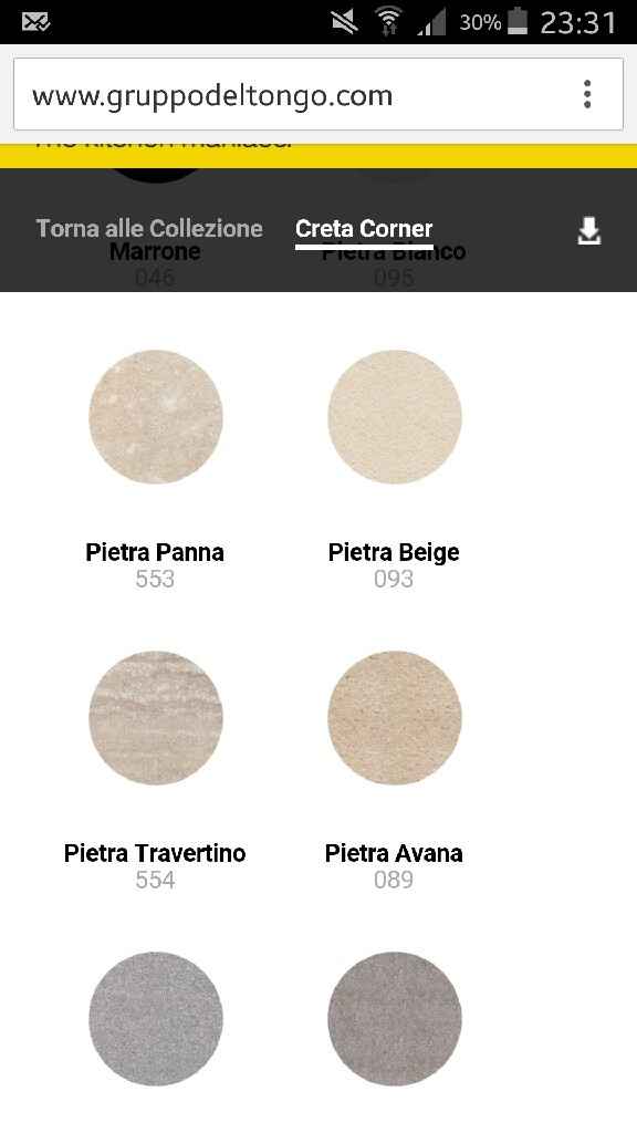 Lavelli da cucina in materiali diversi - 1