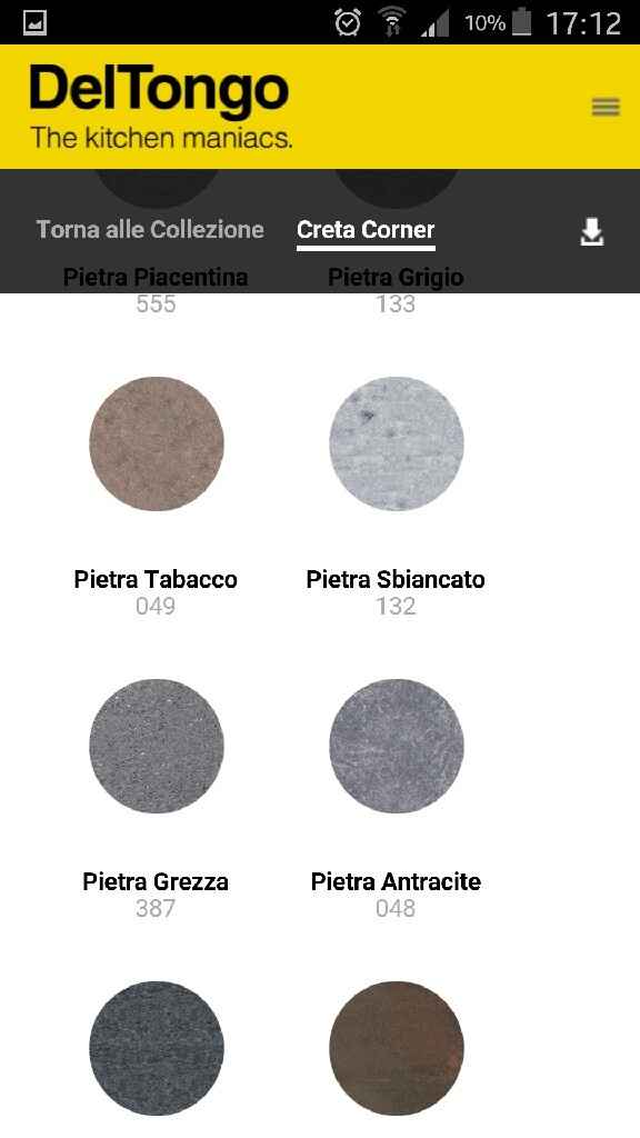 Lavelli da cucina in materiali diversi - 1