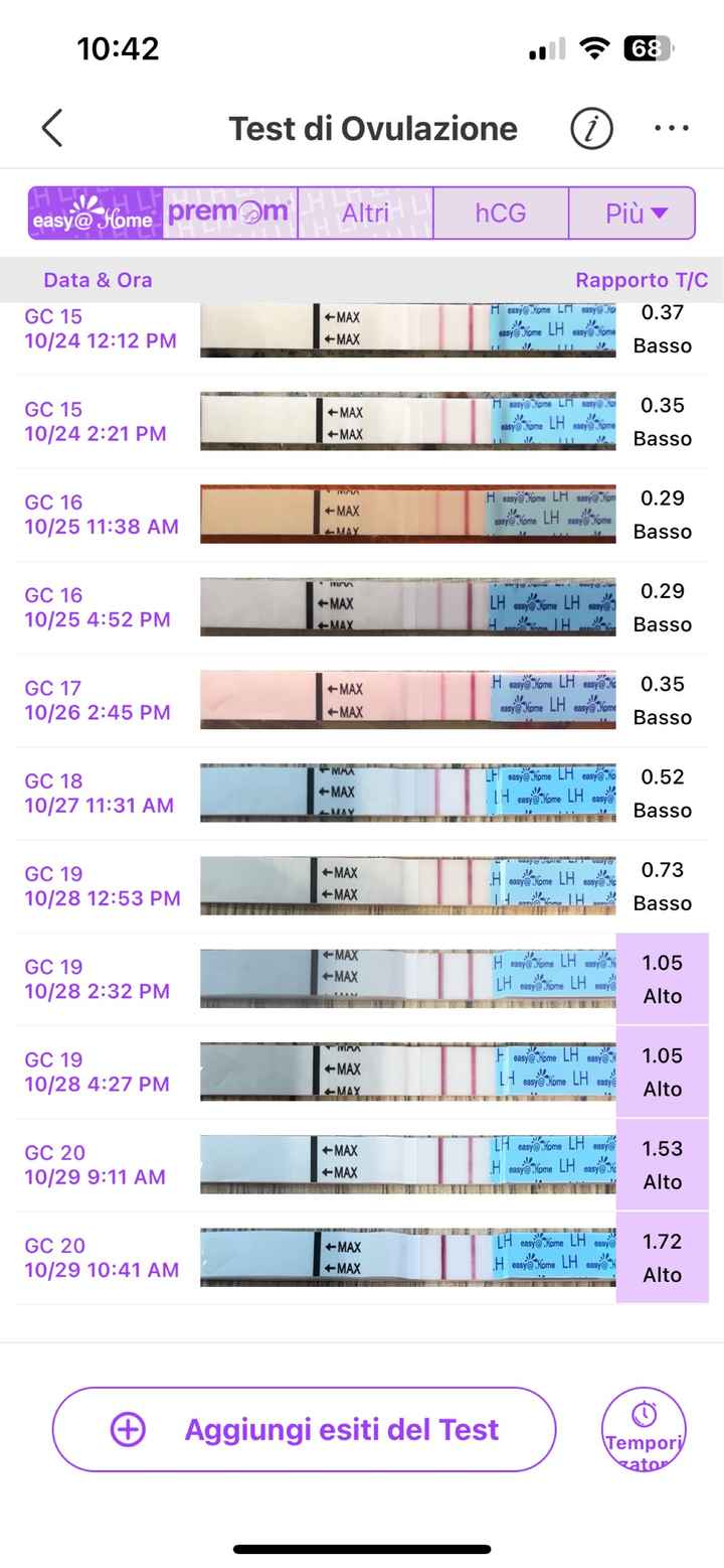 Per chi non le aspetta ottobre, novembre e dicembre 2024🍀🐞 - 1