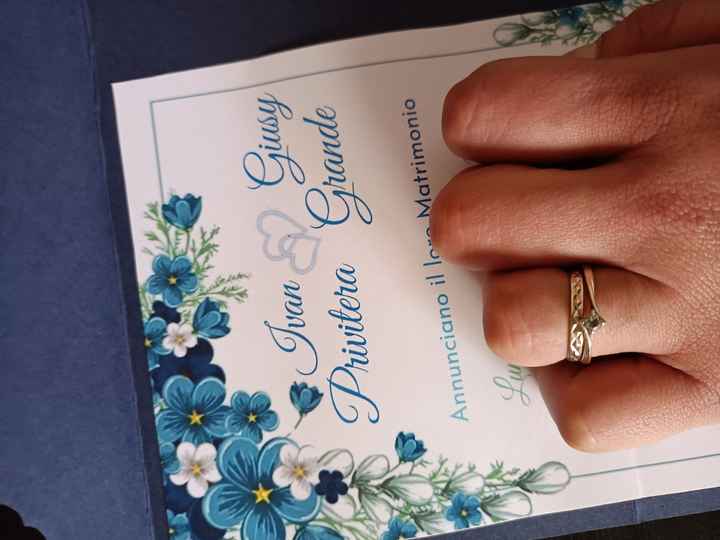 Scegli le partecipazioni - 1