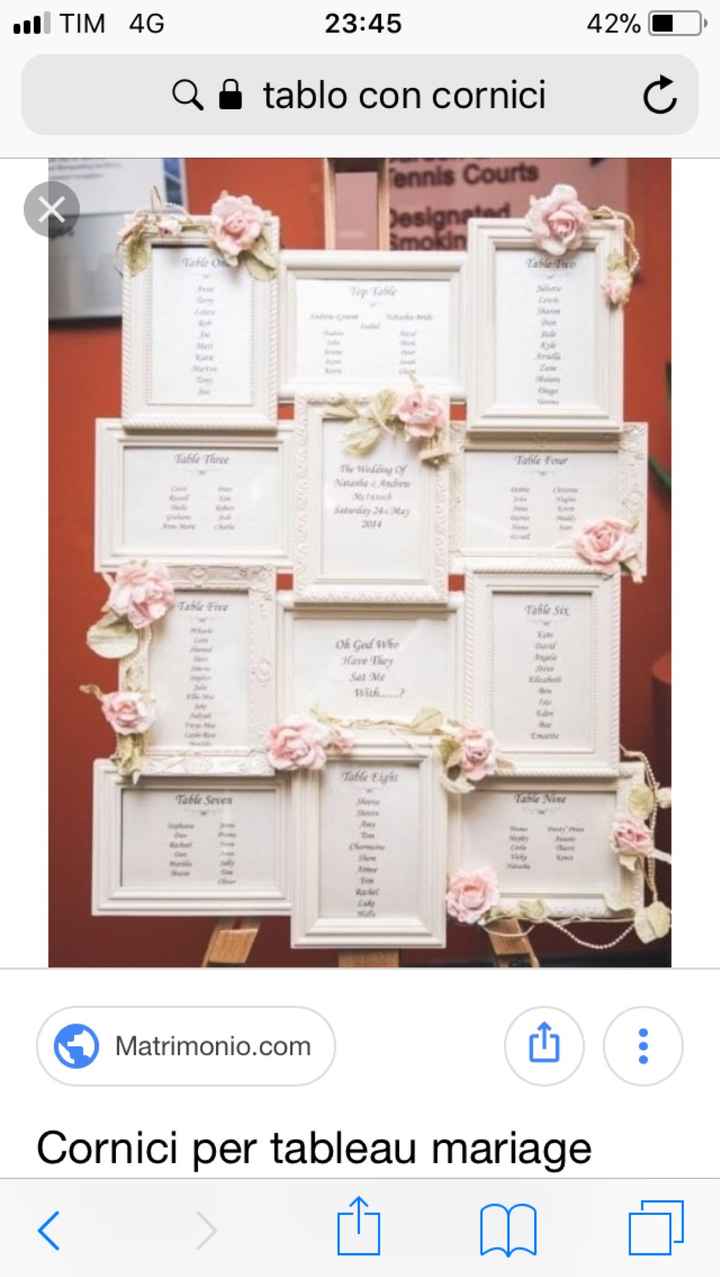  Tableau aiuto 😞😞 - 2