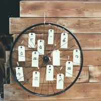 Aiuto tableau !!! - 1