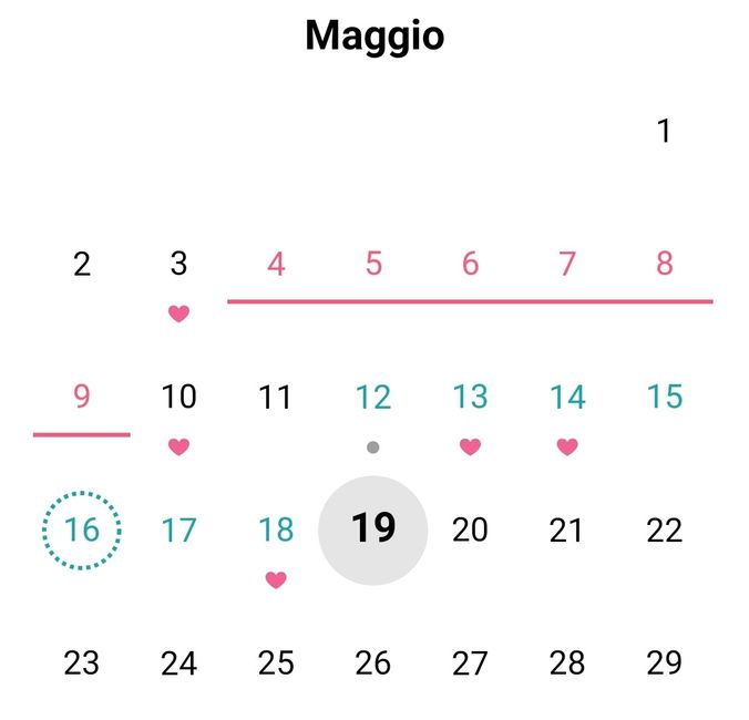 Chi non le aspetta per Giugno 2022 🌻🤰🏻♥️ - 1