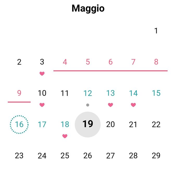 Chi non le aspetta per Maggio 2022 🙏❤️ 1