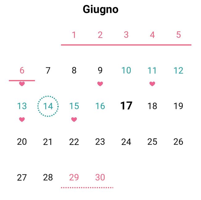 Chi non le aspetta per Giugno 2022 🌻🤰🏻♥️ - 1