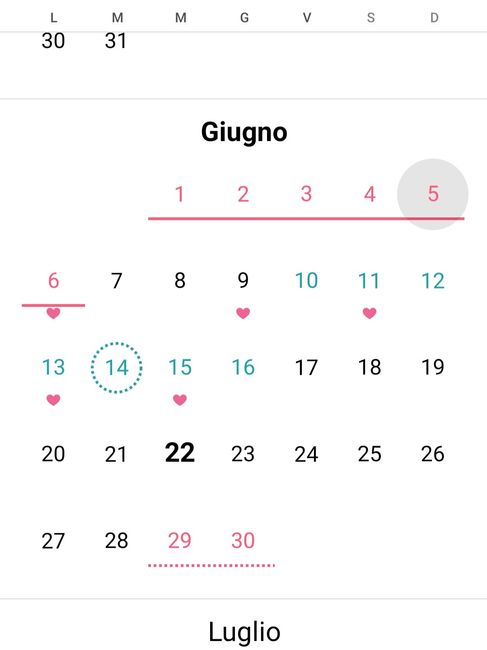 Chi non le aspetta per Giugno 2022 🌻🤰🏻♥️ - 1