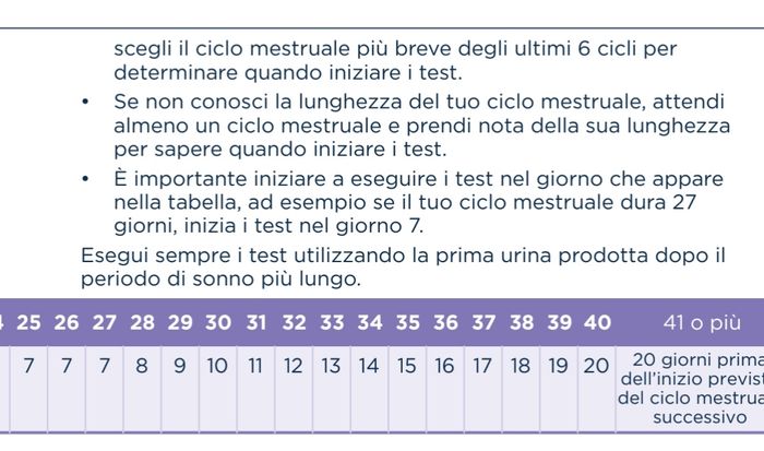 Chi non le aspetta per Ottobre 2022 🍁🧡🌤 2