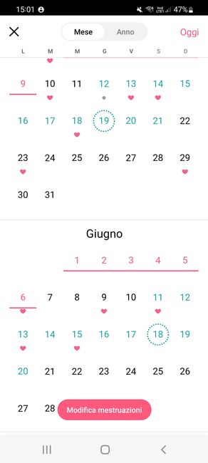 Chi non le aspetta per Novembre 2022🍀🤞❤️🤞🍀 - 1