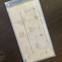 Partecipazioni assemblate, e ora si consegna! - 2