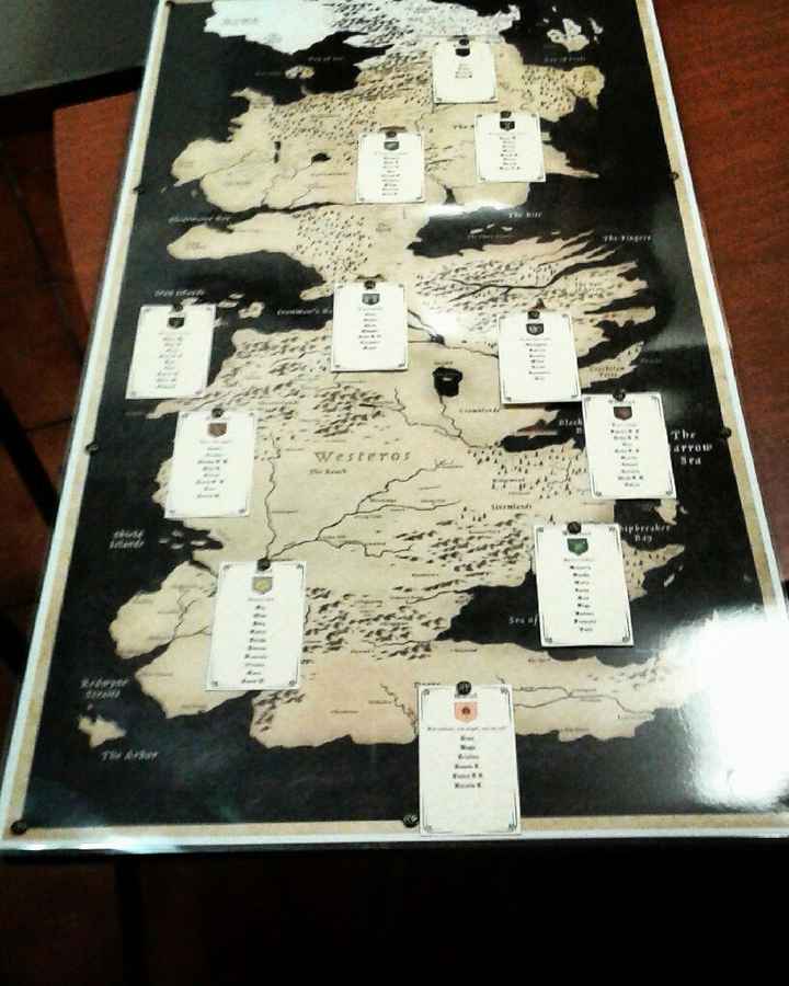  Tableau e Segna tavoli finiti! - 1