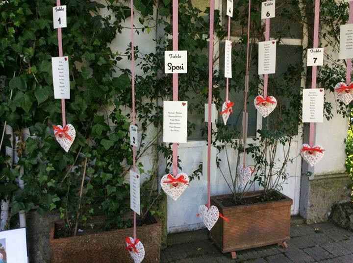  Tableau mariage all'albero - 1