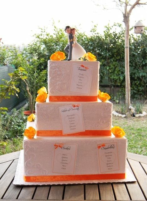 Tableau torta 2