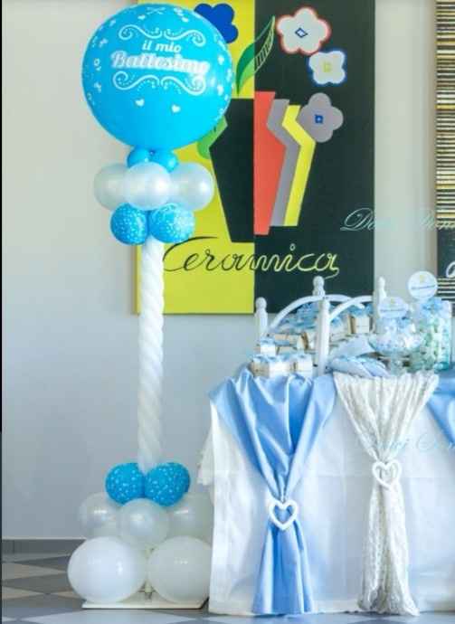 Palloncini 🎈❓❔ - 3
