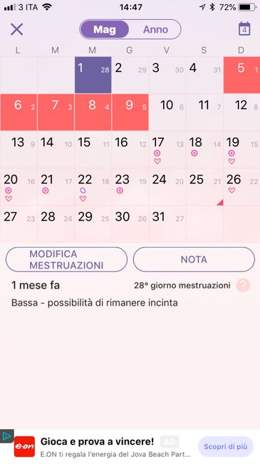 Aspiranti mamme giugno 2019 - 1