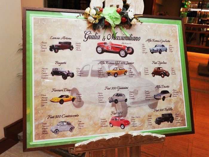 Tableau de marriage - 1