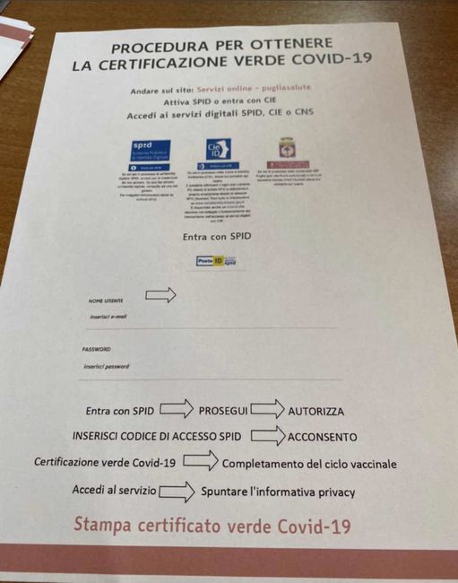 Vaccino monodose Green Pass - 1