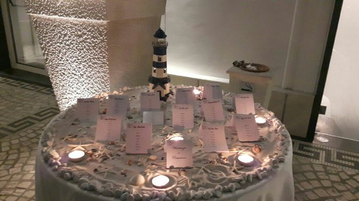 Tableau mariage ❗️ - 1