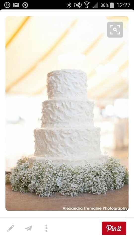 Cake topper.... cosa ne pensate? - 1