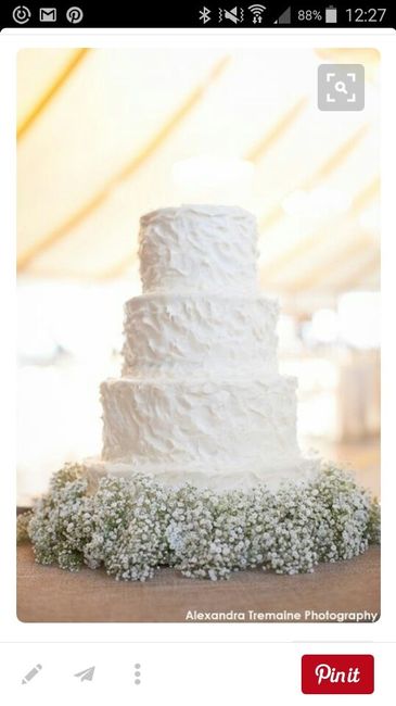 Cake topper.... cosa ne pensate? - 1