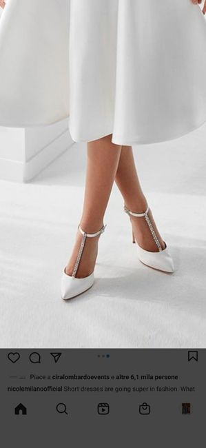 Dove avete preso le scarpe (online)? 4