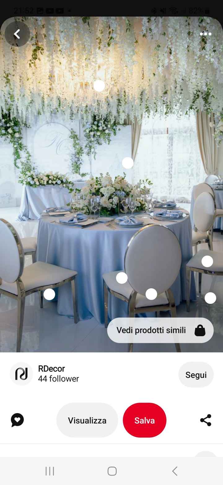 Idee e consigli tema matrimonio - 2