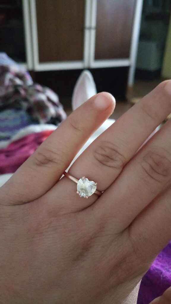 Caratteristiche anello - 1