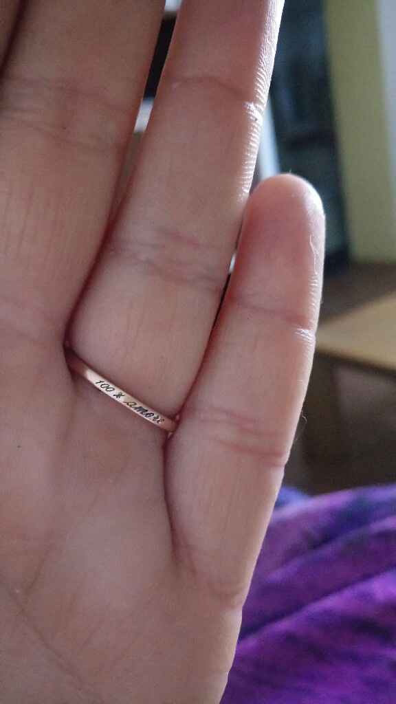 Caratteristiche anello - 2