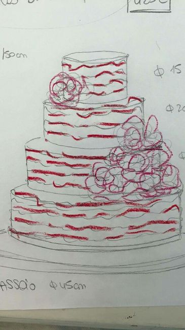 Vi presento la mia torta! - 1