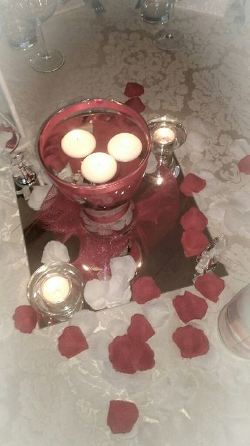 Consigli confettata? - 1