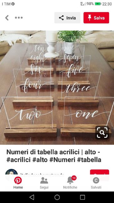 Segnaposto... tema viaggio ! - 4