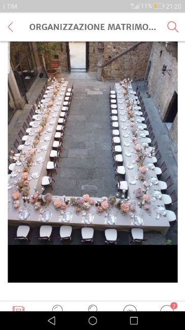 tipologia tavoli sposi 14