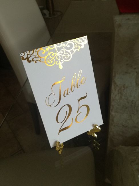 Segnatavolo consigli/idee aiutoo 2