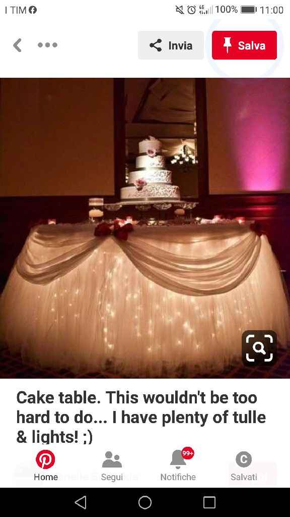 decorazioni luci ✨✨✨ - 1