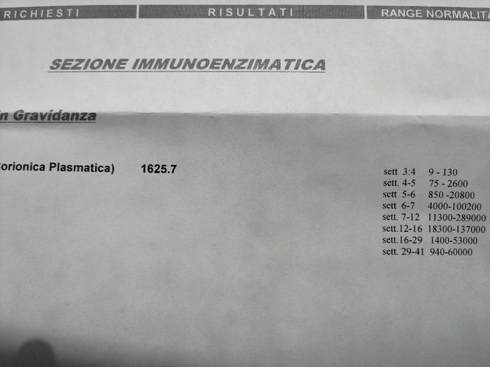Mammine di gennaio 2021 1
