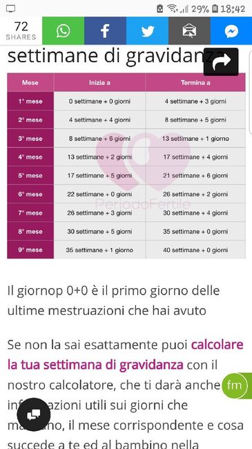 Mamme di ottobre 2019 - 1