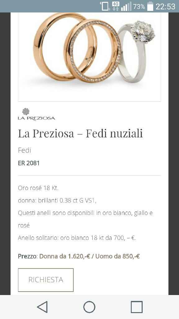 Aiutino fedi - 1