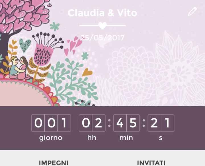 Quanto segna il vostro countdown? - 1