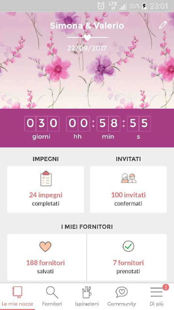Da mesi....a giorni - 1