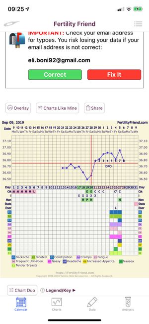 Chi non le aspetta per ottobre 2019 - 1
