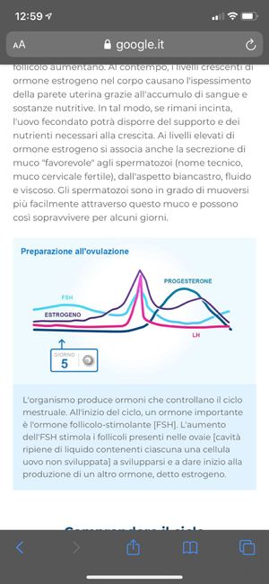 Chi non le aspetta per ottobre 2019 - 1
