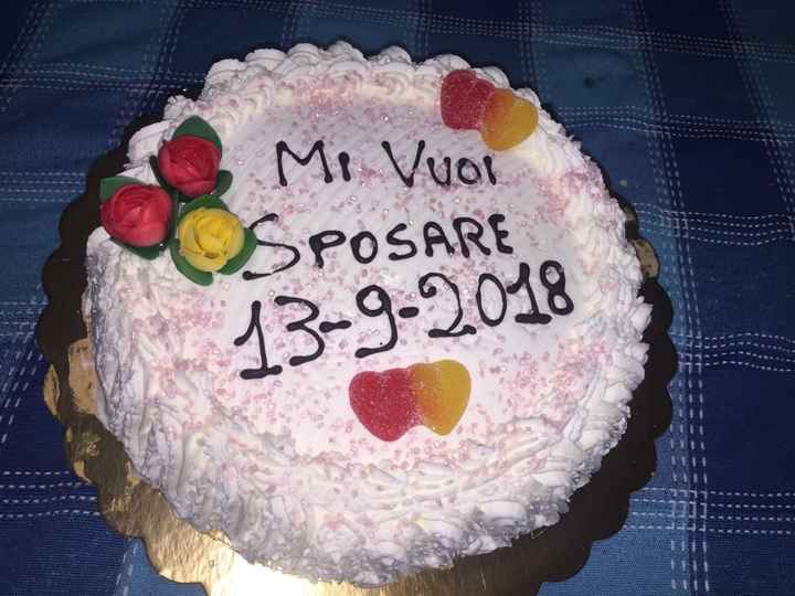 Raccontatemi di voi - 1