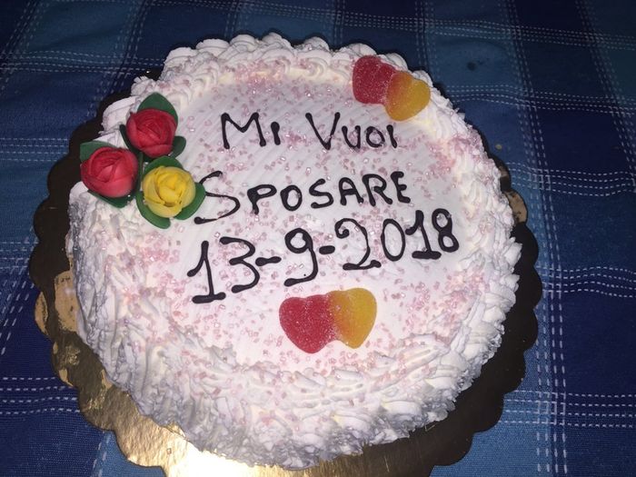 Raccontatemi di voi - 1